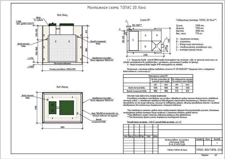 Схема монтажа Топас 20 Long