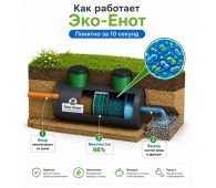Эко-Енот Атлант 6 - фото 5